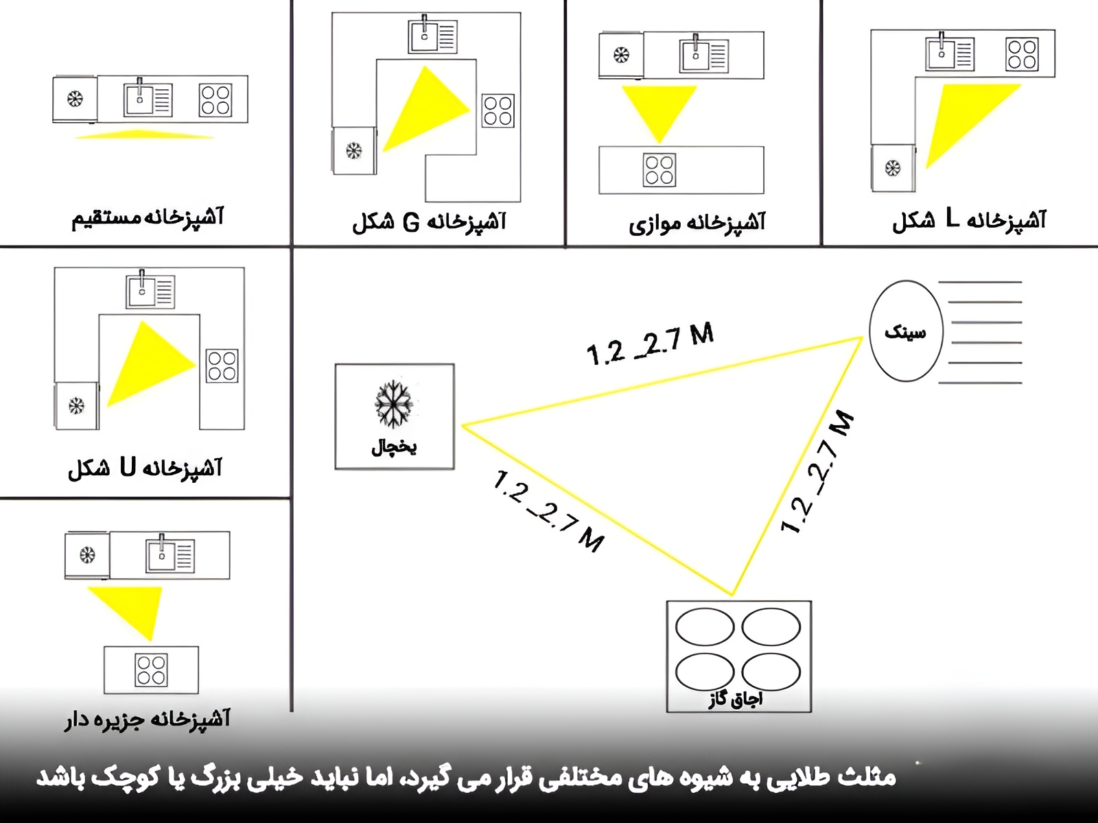 اجرای کابینت کرج